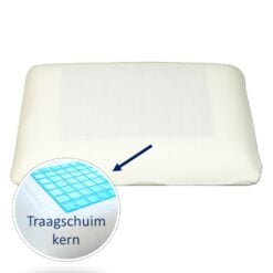 Alternative view of Gel Kussen